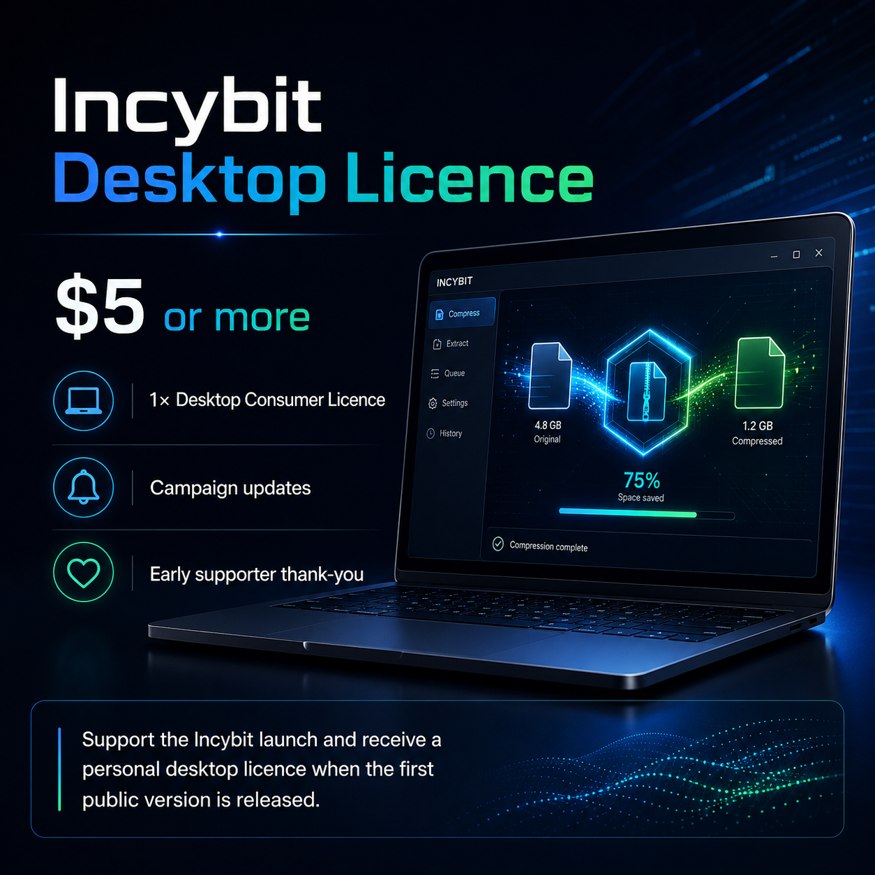 Incybit Desktop Site Licence